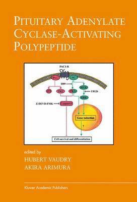 Pituitary Adenylate Cyclase-Activating Polypeptide 1