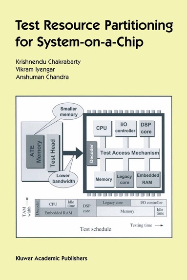 Vikram Iyengar, Anshuman Chandra - Test Resource Partitioning for System-on-a-Chip, Häftad