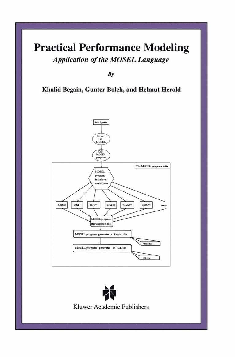 Practical Performance Modeling 1