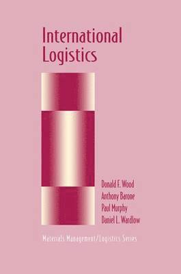 International Logistics 1