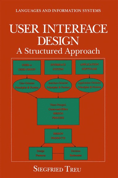 bokomslag User Interface Design