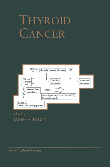 James A. Fagin - Thyroid Cancer, Häftad