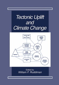 bokomslag Tectonic Uplift and Climate Change