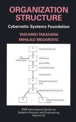 Organization Structure: Cybernetic Systems Foundation 1