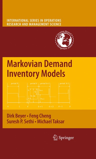 bokomslag Markovian Demand Inventory Models