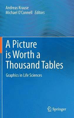 A Picture is Worth a Thousand Tables 1