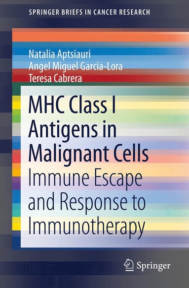 bokomslag MHC Class I Antigens In Malignant Cells