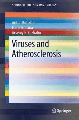 Viruses and Atherosclerosis 1