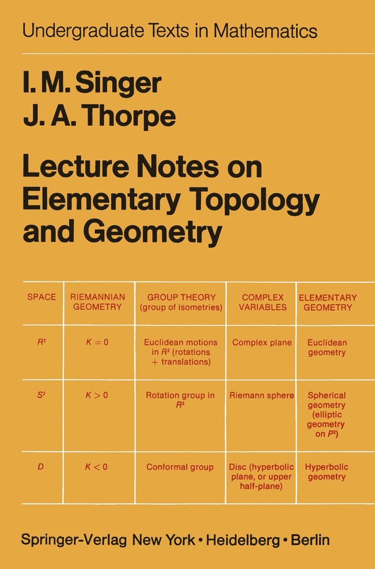 Lecture Notes on Elementary Topology and Geometry 1