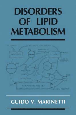 bokomslag Disorders of Lipid Metabolism
