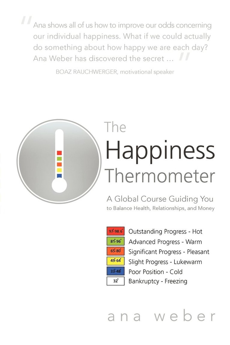 Happiness Thermometer