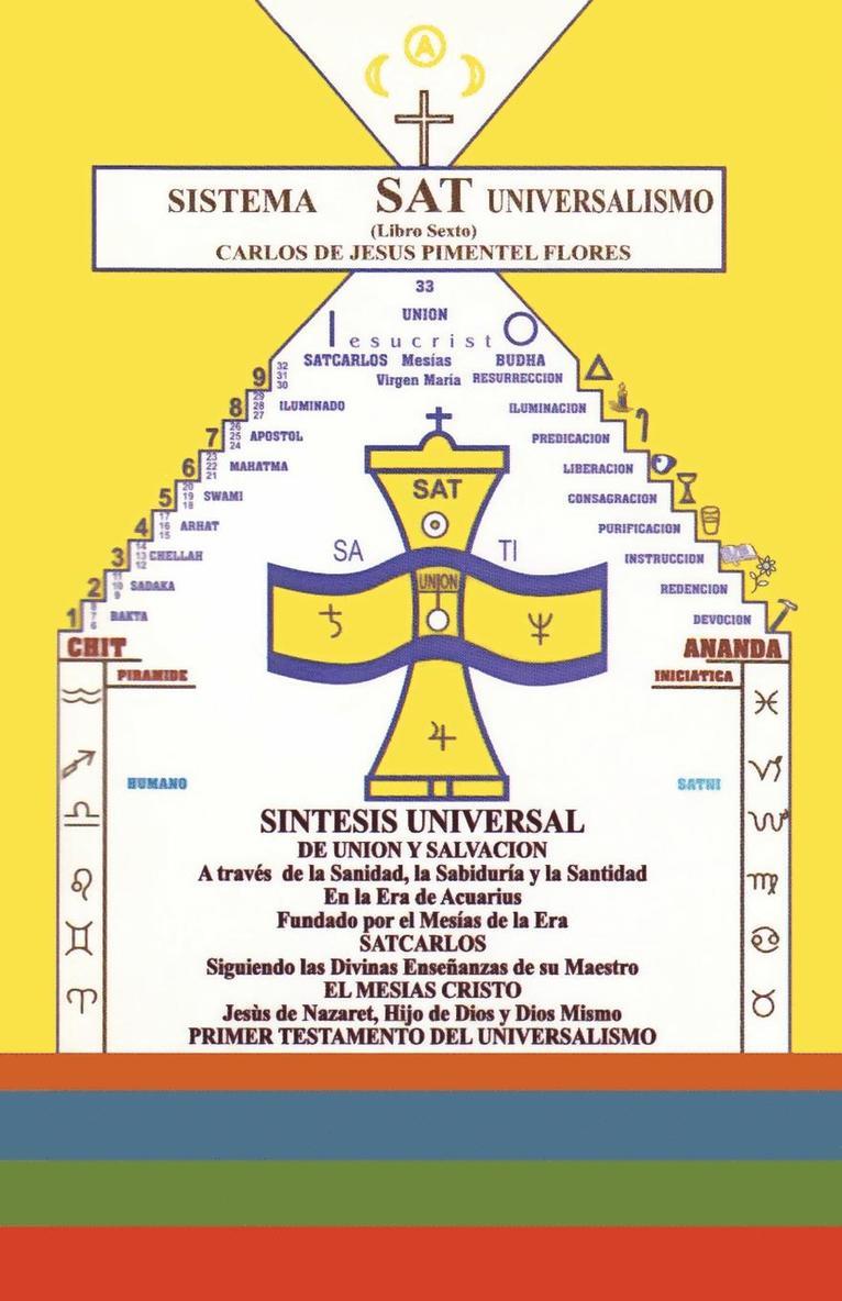 Sistema SAT Universal - Universalismo 1