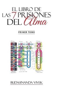bokomslag Libro de Las 7 Prisiones del Alma