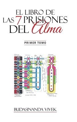 bokomslag Libro de Las 7 Prisiones del Alma