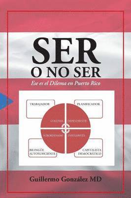 Ser O No Ser 1