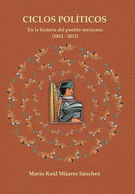 Ciclos Politicos