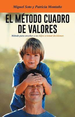 Metodo Cuadro de Valores