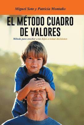 Metodo Cuadro de Valores