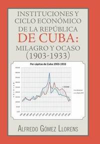 bokomslag Instituciones y ciclo econmico de la Repblica de Cuba