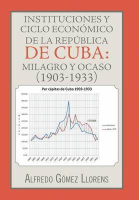 Instituciones y ciclo econmico de la Repblica de Cuba 1