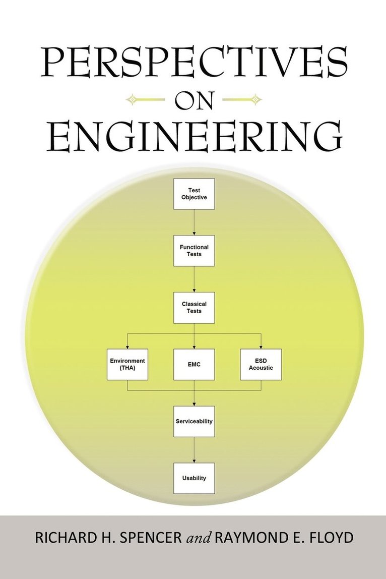 Perspectives On Engineering 1