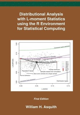 William H Asquith, William H. Asquith - Distributional Analysis with L-moment Statistics using the R Environment for Statistical Computing, Häftad