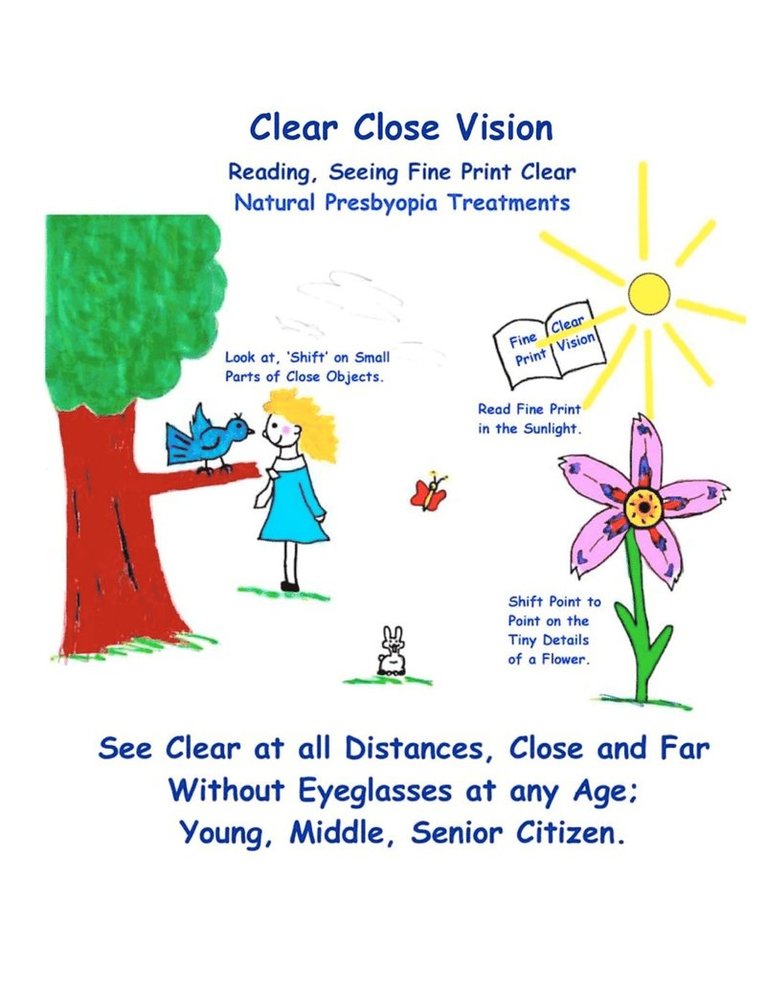 Clear Close Vision - Reading, Seeing Fine Print Clear