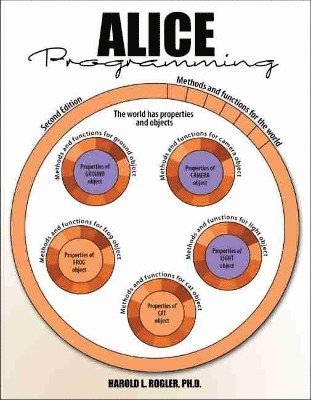 Harold L Rogler - Alice Programming, Häftad