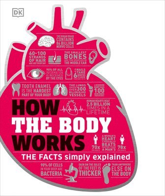 DK, Dk - How the Body Works: The Facts Simply Explained, Inbunden