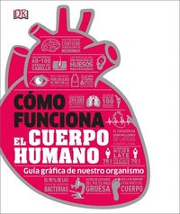 bokomslag Como Funciona El Cuerpo Humano