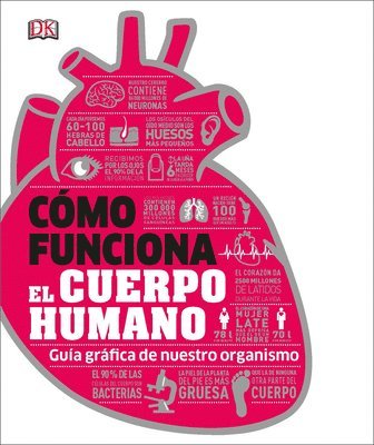 bokomslag Como Funciona El Cuerpo Humano
