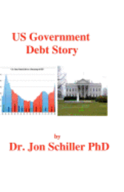 US Government Debt Story 1