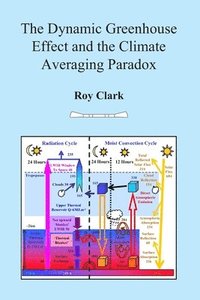 bokomslag The Dynamic Greenhouse Effect and the Climate Averaging Paradox: Ventura Photonics Monograph VPM 001