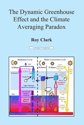 bokomslag The Dynamic Greenhouse Effect and the Climate Averaging Paradox: Ventura Photonics Monograph VPM 001