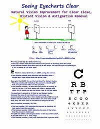 bokomslag Seeing Eyecharts Clear - Natural Vision Improvement for Clear Close, Distant Vision