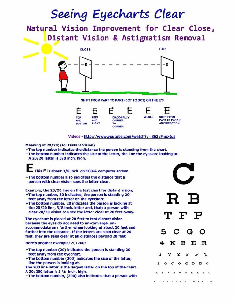 Seeing Eyecharts Clear - Natural Vision Improvement for Clear Close, Distant Vision 1