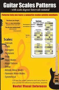 bokomslag Guitar Scales Patterns with scale degree/ intervals notated: You hear you forget, You see you remember(these scales patterns), You do you understand (