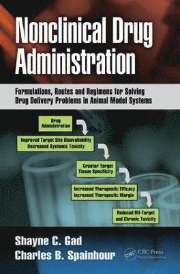 bokomslag Nonclinical Drug Administration