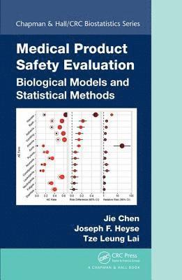 Medical Product Safety Evaluation 1