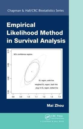 Mai Zhou - Empirical Likelihood Method in Survival Analysis, Inbunden
