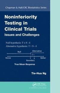 bokomslag Noninferiority Testing in Clinical Trials