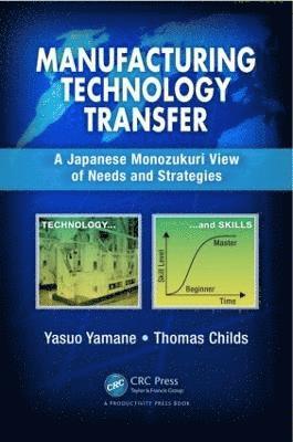 Manufacturing Technology Transfer 1