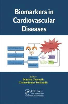 Biomarkers in Cardiovascular Diseases 1