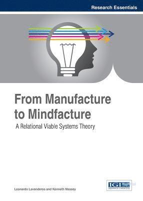 From Manufacture to Mindfacture