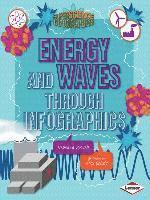 bokomslag Energy and Waves through Infographics
