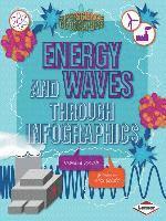 Rebecca Rowell - Energy and Waves through Infographics, Häftad