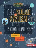 The Solar System through Infographics 1