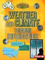 Weather and Climate through Infographics