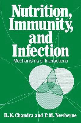 Nutrition, Immunity, and Infection 1