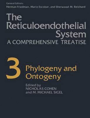 Phylogeny and Ontogeny